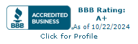  Crocker Electrical Co., Inc. BBB Business Review