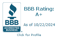  Home Performance Consultants BBB Business Review