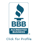 Tennessee Credit Management, Inc. BBB Business Review
